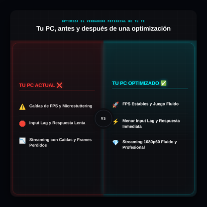 Guía PC Zero Lag & FPS Máximos