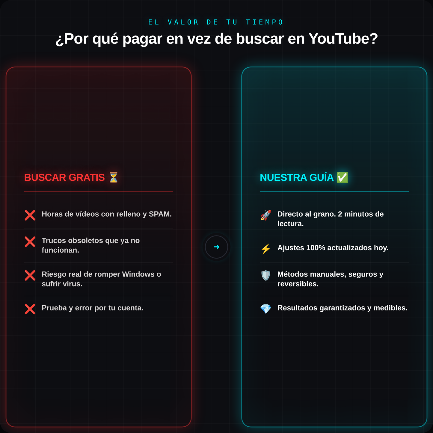 Guía PC Zero Lag & FPS Máximos